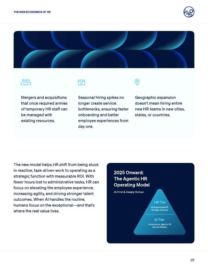 Wisq：2025年HR的新经济学：智能体式AI如何重新定义人力资源效率（英文版）_第8页