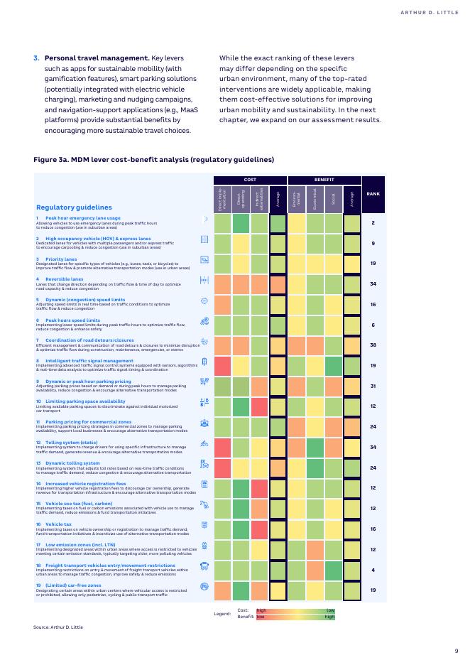 Arthur D. Little理特咨询：2025年出行需求管理：影响出行行为的关键工具报告（英文版）_第9页