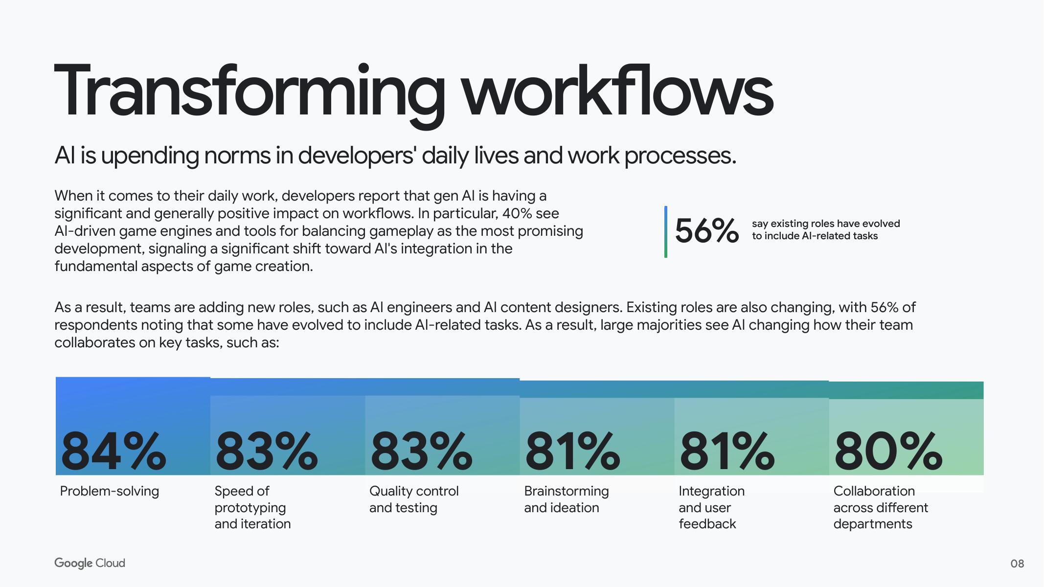 谷歌云：2025年人工智能赋能游戏产业：生成式AI驱动新一代游戏研发研究报告（英文版）_第8页