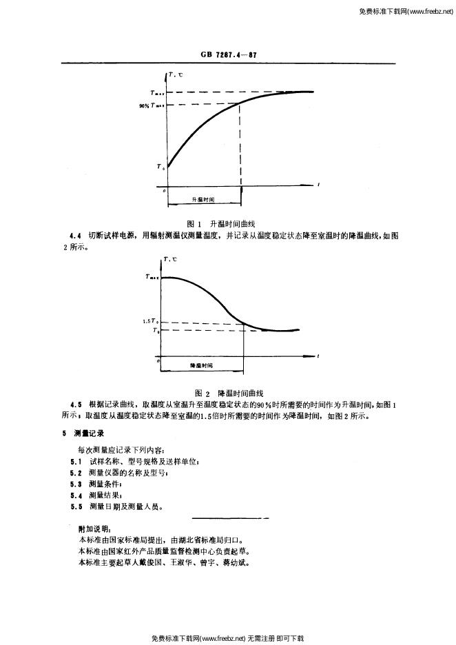 GB/T 7287.4-1987 标准预览
