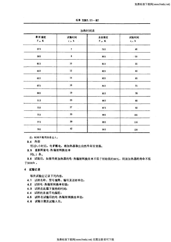 GB/T 7287.11-1987 标准预览