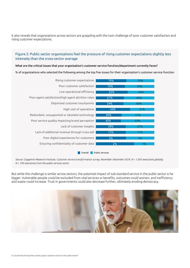 凯捷Capgemini：2025年人工智能能否在公共部门解锁出色的客户服务报告（英文版）_第6页
