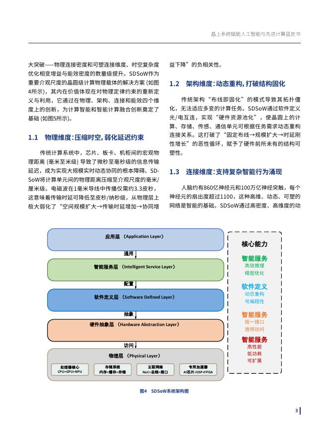 人工智能与先进计算融合创新学术会议：2025年晶上系统赋能人工智能与先进计算蓝皮书_第9页