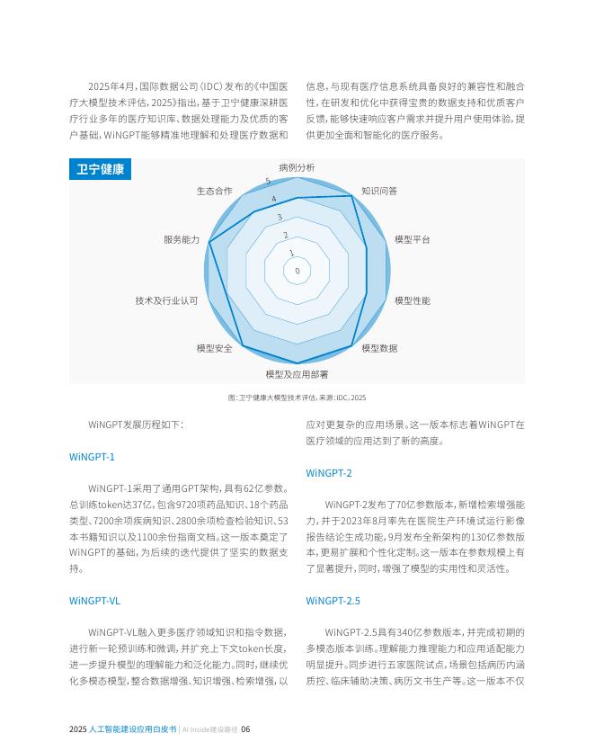 卫宁健康：2025年人工智能建设应用白皮书-AI Inside建设路径_第8页