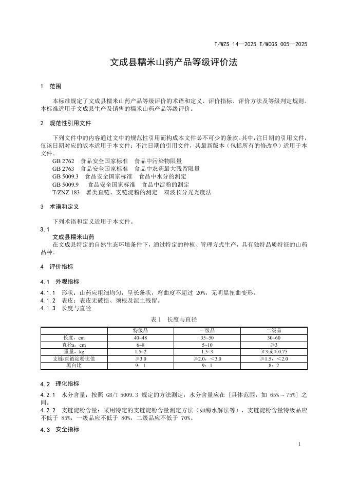 T/WZS 0014-2025 标准预览