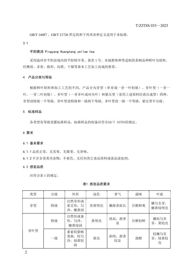 T/ZJTSS 033-2025 标准预览
