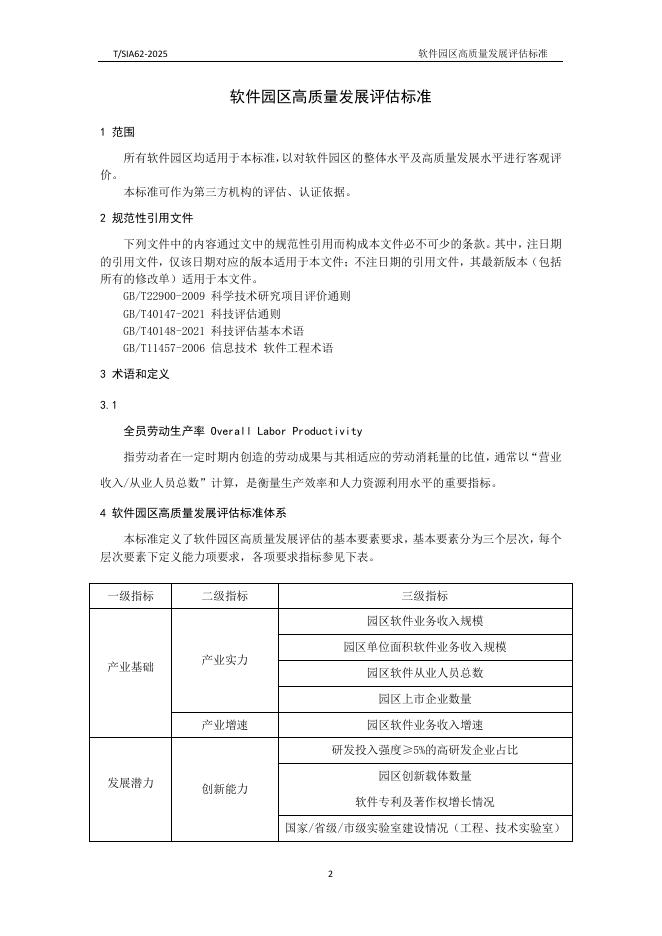T/SIA 062-2025 标准预览