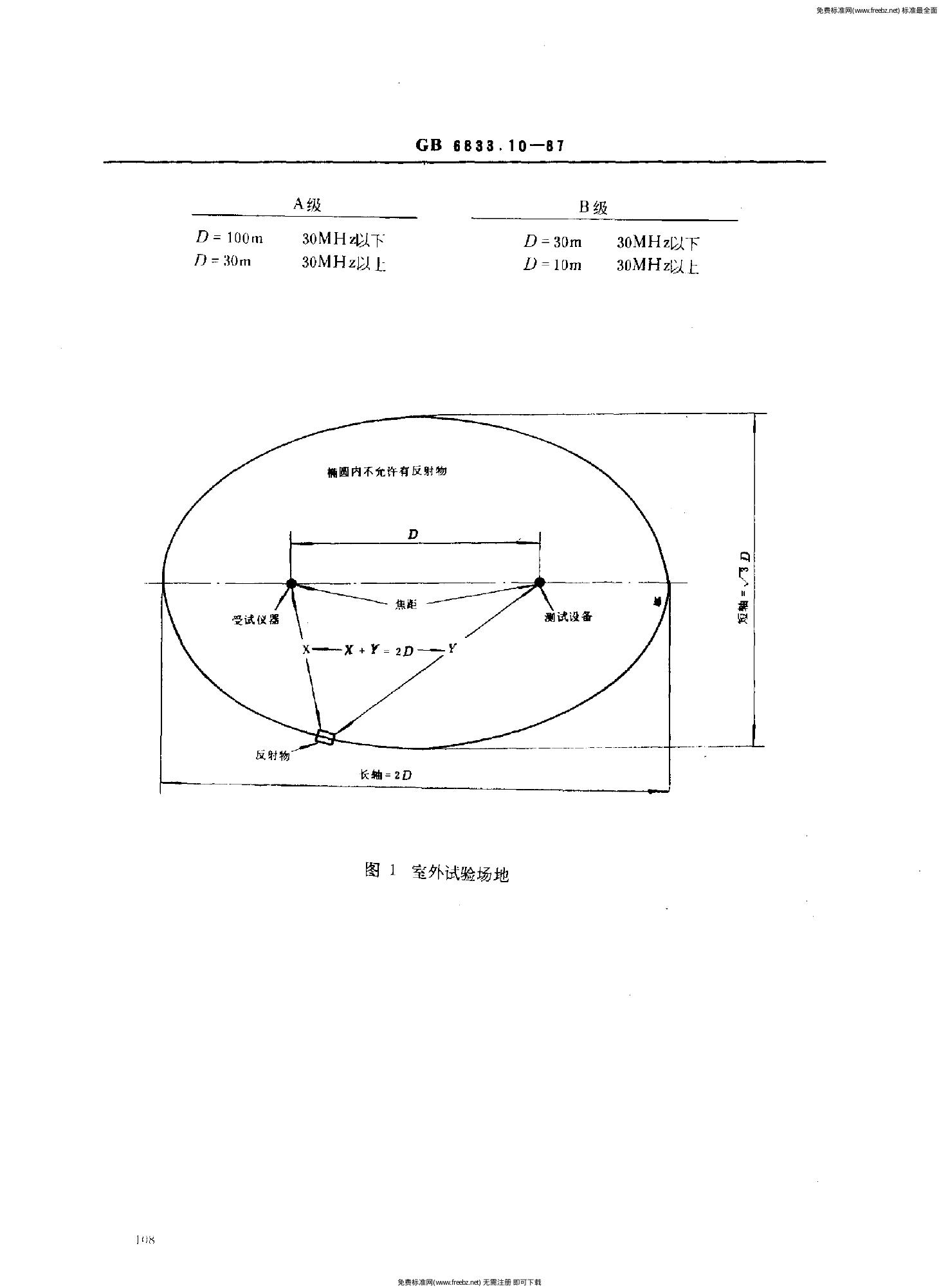 GB/T 6833.10-1987 标准预览