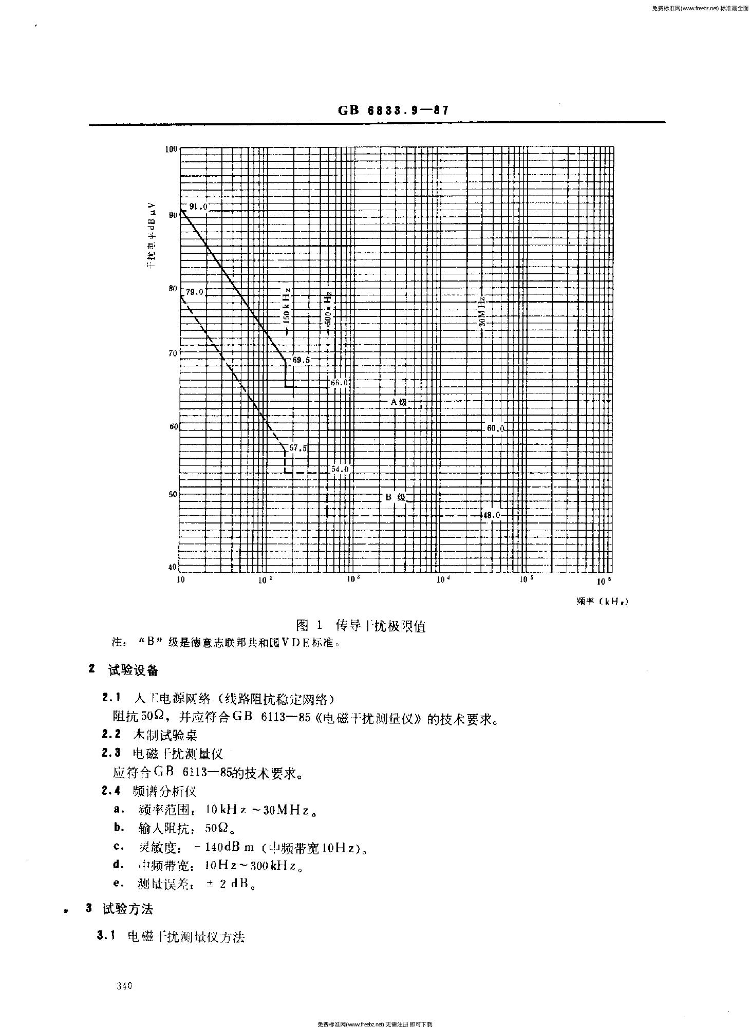 GB/T 6833.9-1987 标准预览
