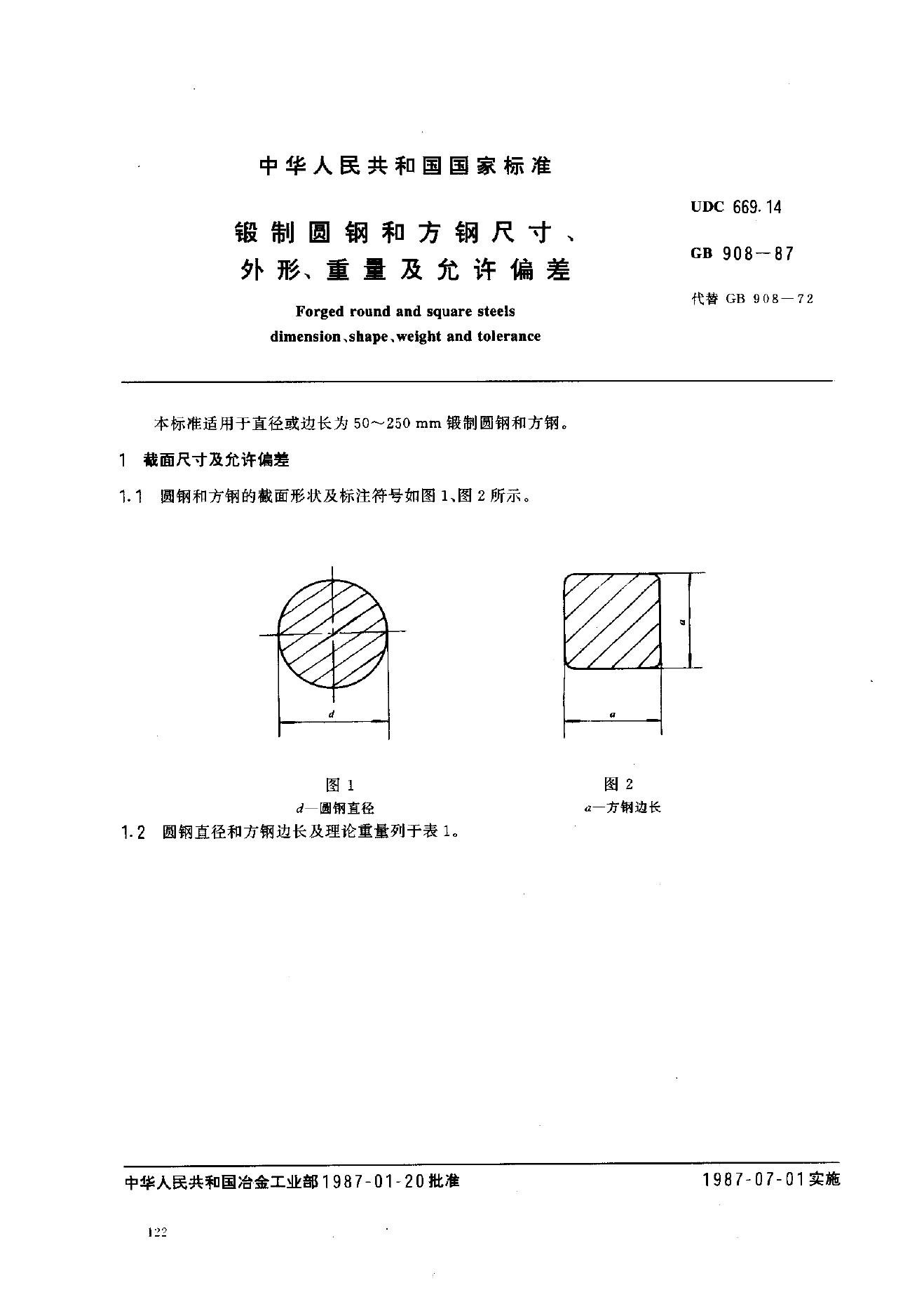 GB/T 908-1987 标准预览
