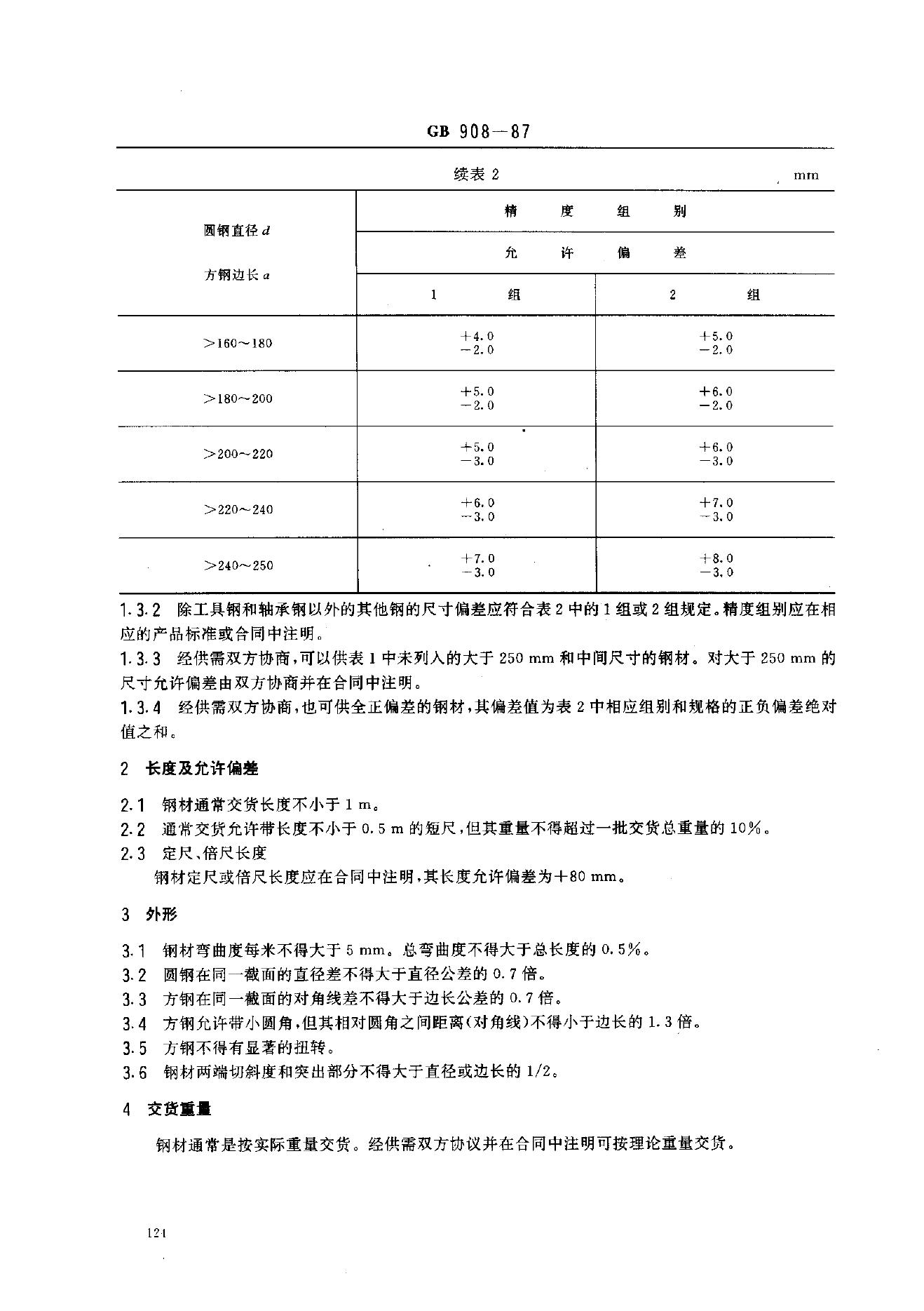 GB/T 908-1987 标准预览