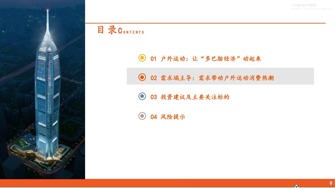 平安证券：户外运动让“多巴胺经济”动起来——情绪消费专题系列之一_第9页