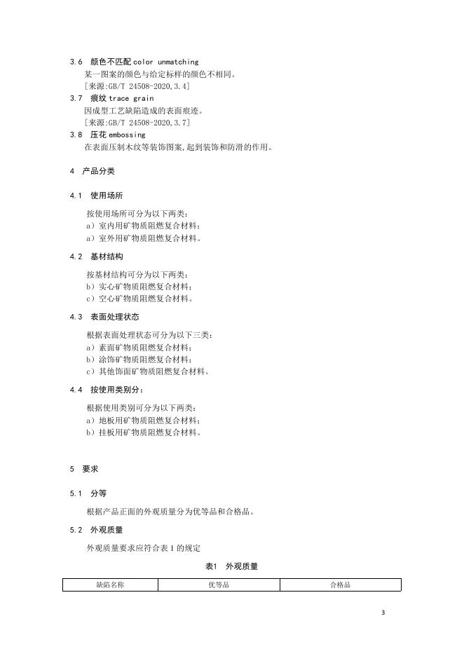 T/CWPIA 23-2025 标准预览
