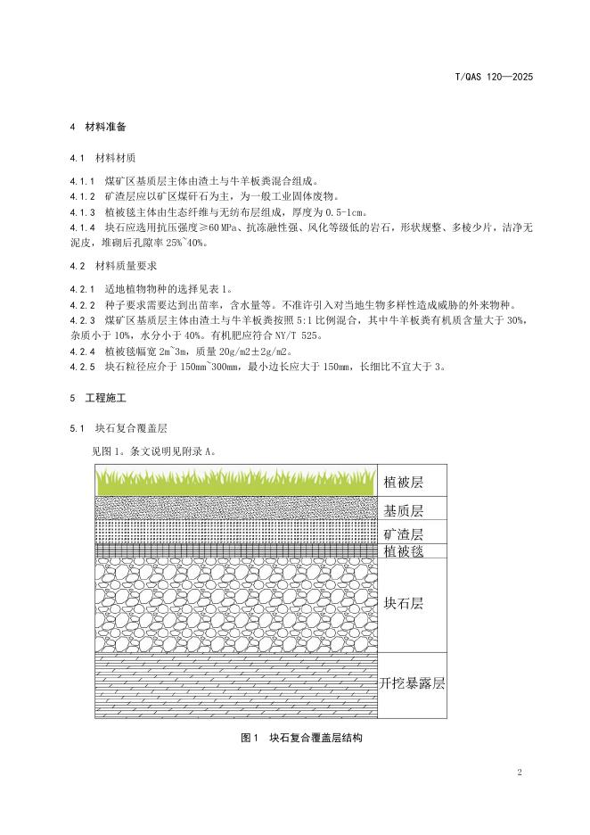 T/QAS 120-2025 标准预览