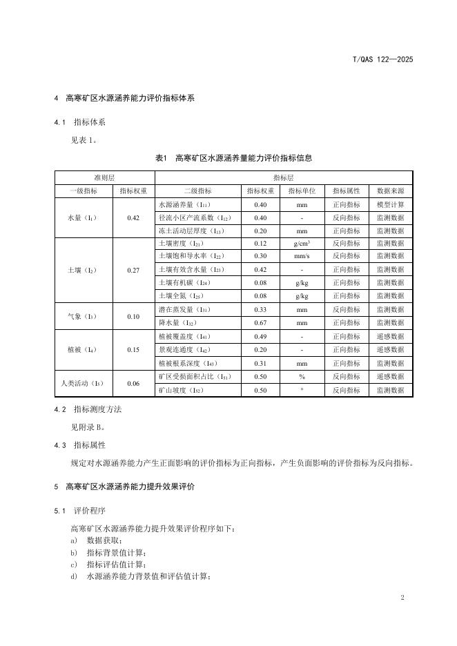 T/QAS 122-2025 标准预览