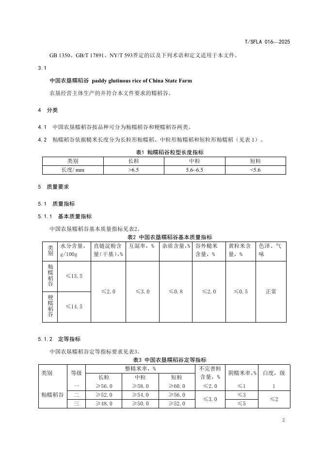 T/SFLA 016-2025 标准预览