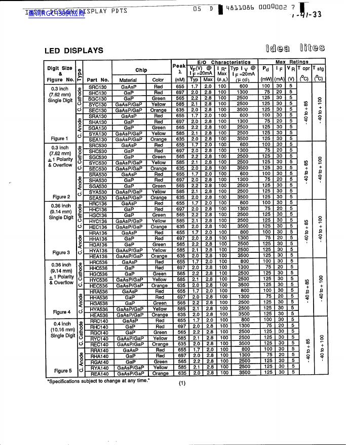 Idea lites <em>LED</em> DISPLAYS 数据手册 海报