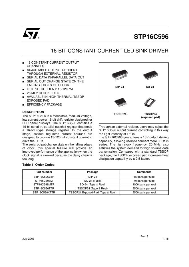 STMICROELECTRONICS-STP16C596 16-BIT CONSTANT CURRENT <em>LED</em> SINK DRIVER 数据手册 海报