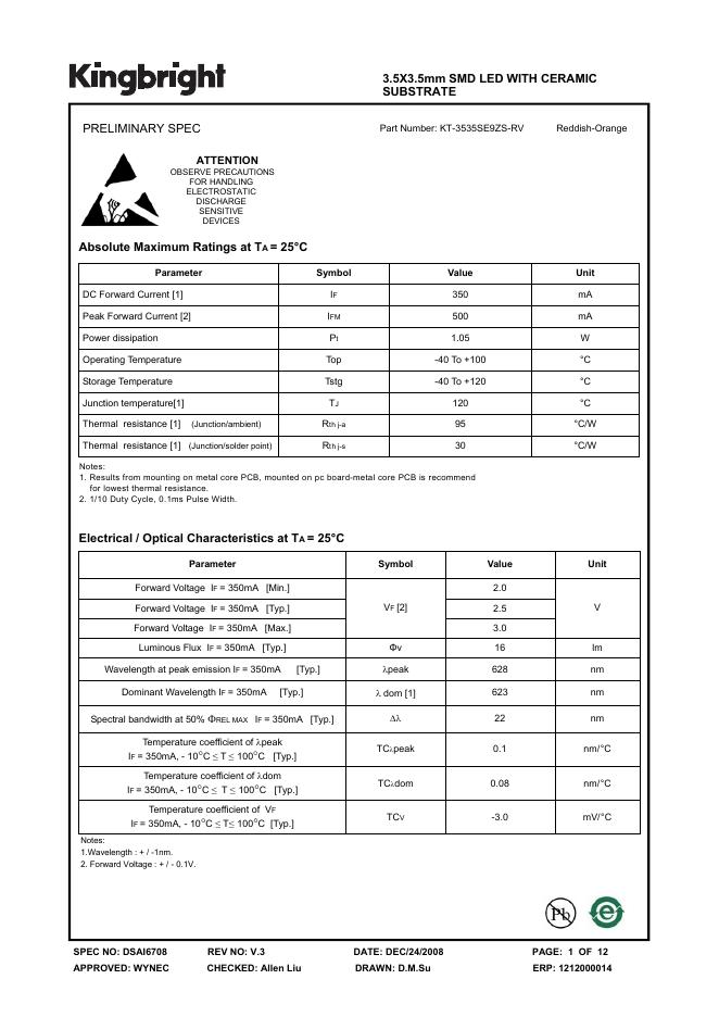 KINGBRIGHT-3.5X3.5mm SMD <em>LED</em> WITH CERAMIC SUBSTRATE 数据手册 海报