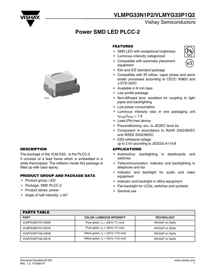 VISHAY VLMPG33N1P2/VLMYG33P1Q2 Power SMD <em>LED</em> PLCC-2 数据手册 海报