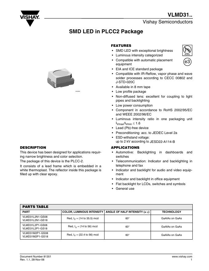 VISHAY VLMD31.SMD <em>LED</em> in PLCC2 Package 数据手册 海报