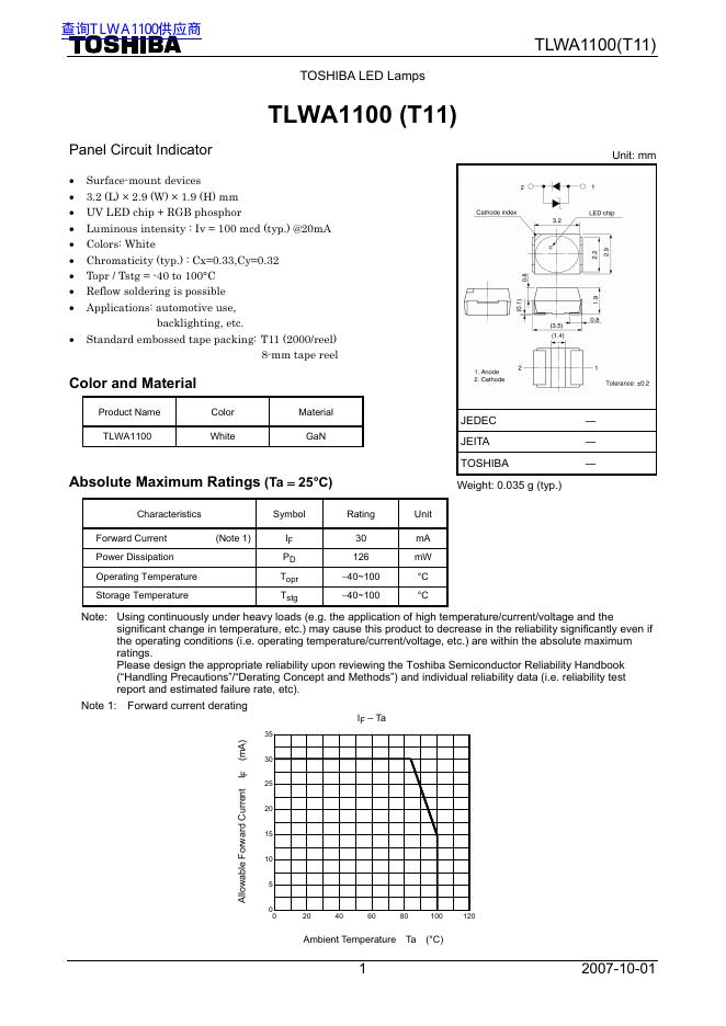 TOSHIBA <em>LED</em> Lamps TLWA1100(T11)数据手册 海报