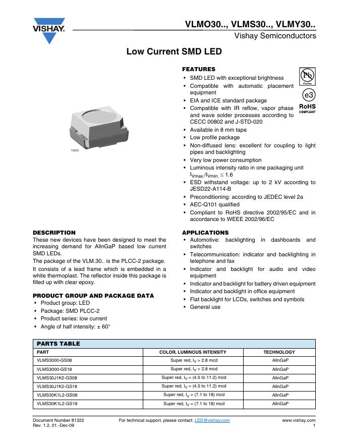 VISHAY VLMO30.,VLMS30.,VLMY30.Low Current SMD <em>LED</em> 数据手册 海报