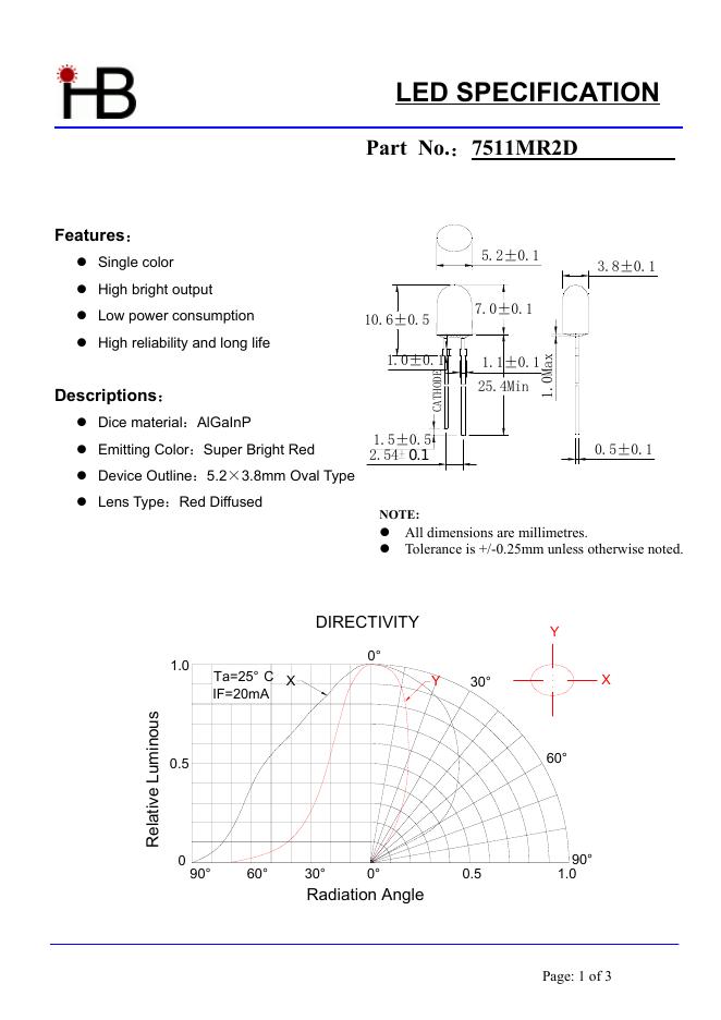 HB 7511MR2D <em>LED</em> SPECIFICATION 数据手册 海报