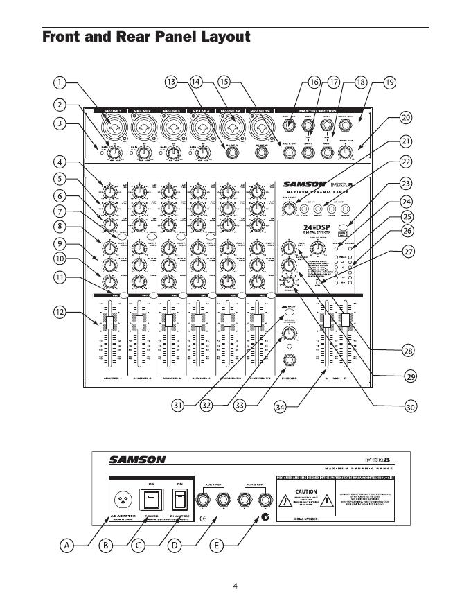 SAMSON MDR8 用户手册_第6页