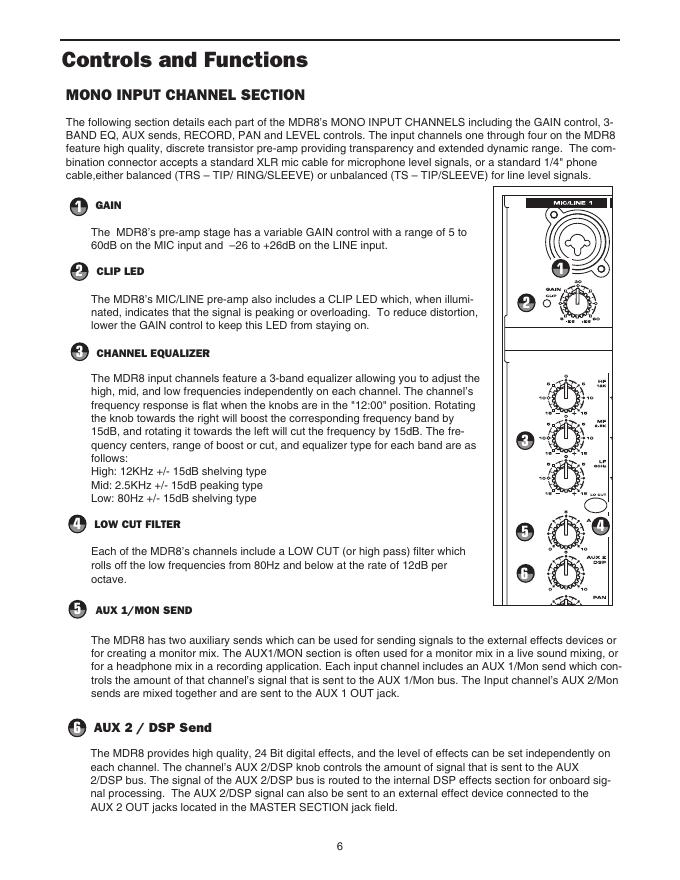 SAMSON MDR8 用户手册_第8页