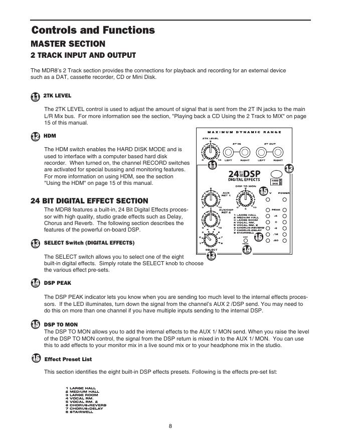 SAMSON MDR8 用户手册_第10页