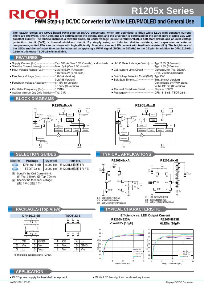 RICOH R1205x Series PWM Step-up DC/DC Converter for White <em>LED</em>/PMOLED and General Use 数据手册 海报
