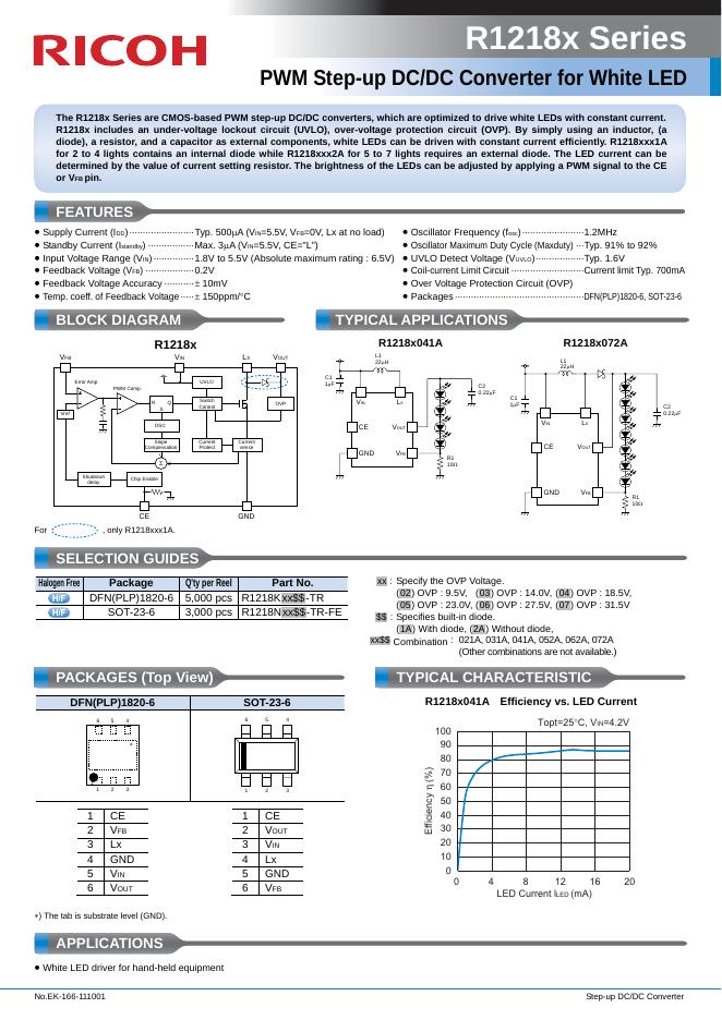 RICOH R1218x Series PWM Step-up DC/DC Converter for White <em>LED</em> 数据手册 海报