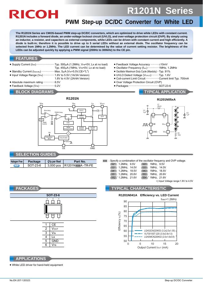 RICOH R1201N Series PWM Step-up DC/DC Converter for White <em>LED</em> 数据手册 海报
