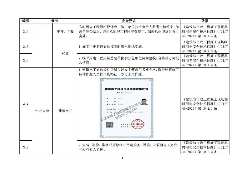 广东省房屋市政工程防止高处坠落措施指引_第10页