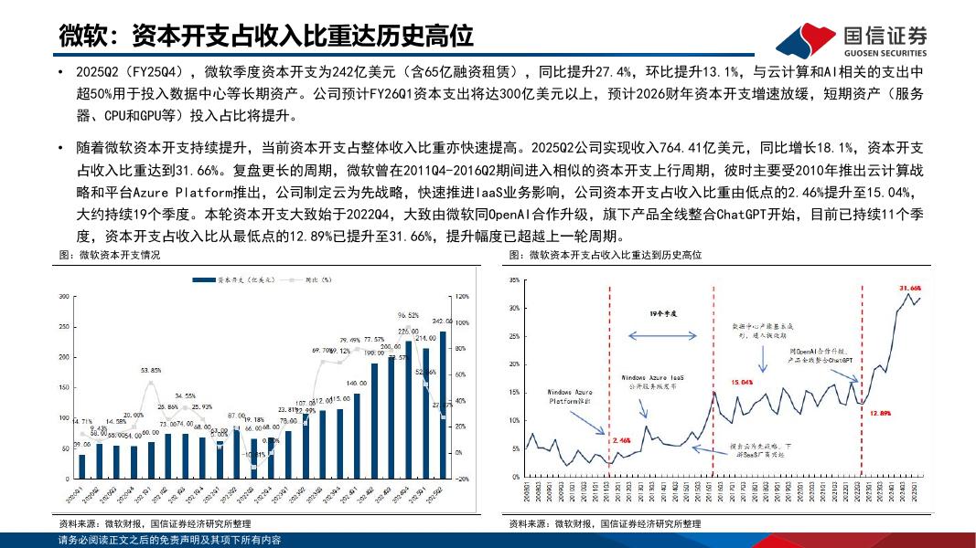 国信证券：人工智能行业专题：海外大厂云周期复盘及现金流分析_第6页