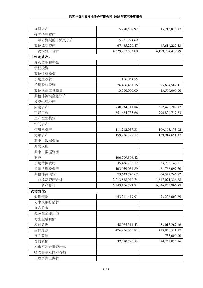 688281-华秦科技：2025年第三季度报告_第8页