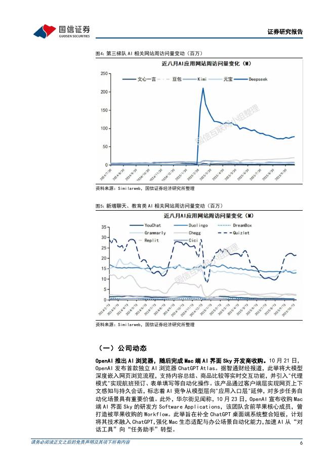 国信证券：人工智能行业周报（25年第43周）：OpenAI推出AI浏览器，DeepSeek发布开源DeepSeek-OCR模型_第6页