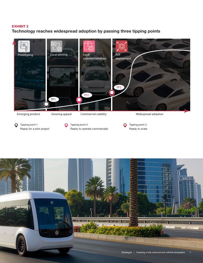 Strategy：2025年构建全自动驾驶汽车生态系统：未来出行研究报告（英文版）_第9页