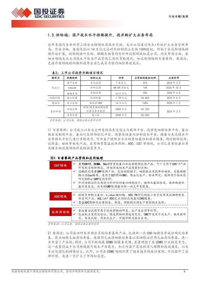 国投证券：医药行业专题——生命科学上游，供需改善，各企业拐点有望逐步显现_第8页