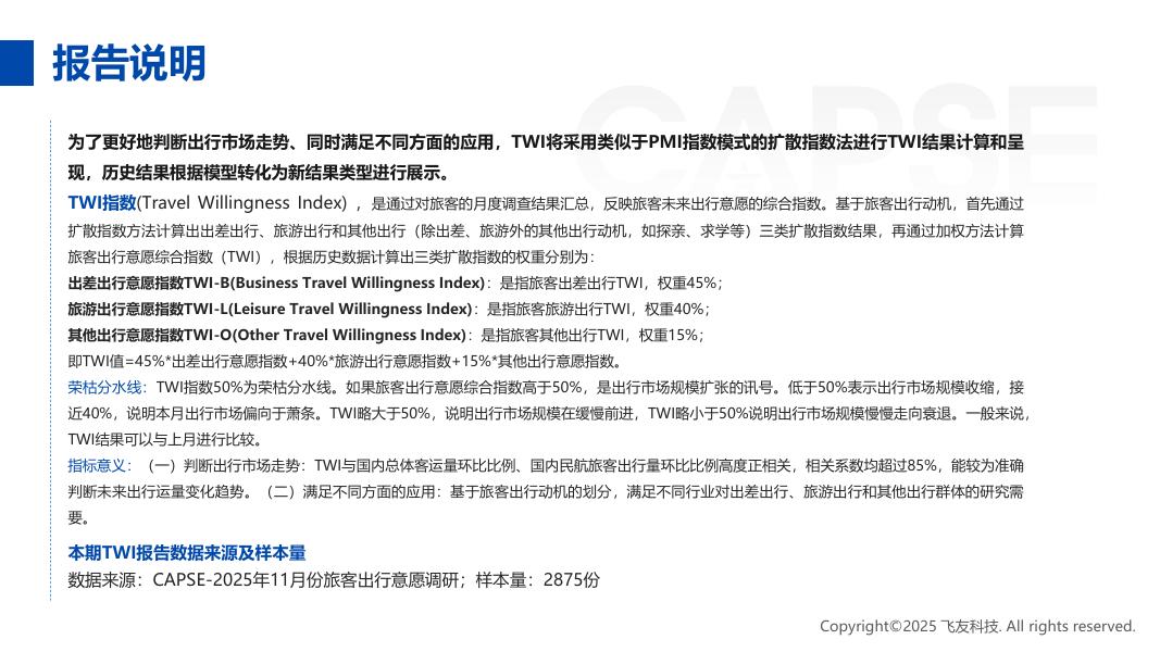 CAPSE：2025年11月旅客出行意愿指数（TWI）分析报告（目录简版）_第2页