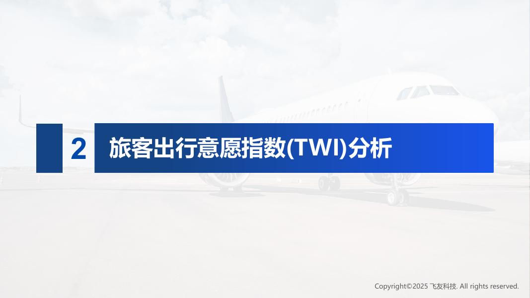 CAPSE：2025年11月旅客出行意愿指数（TWI）分析报告（目录简版）_第8页
