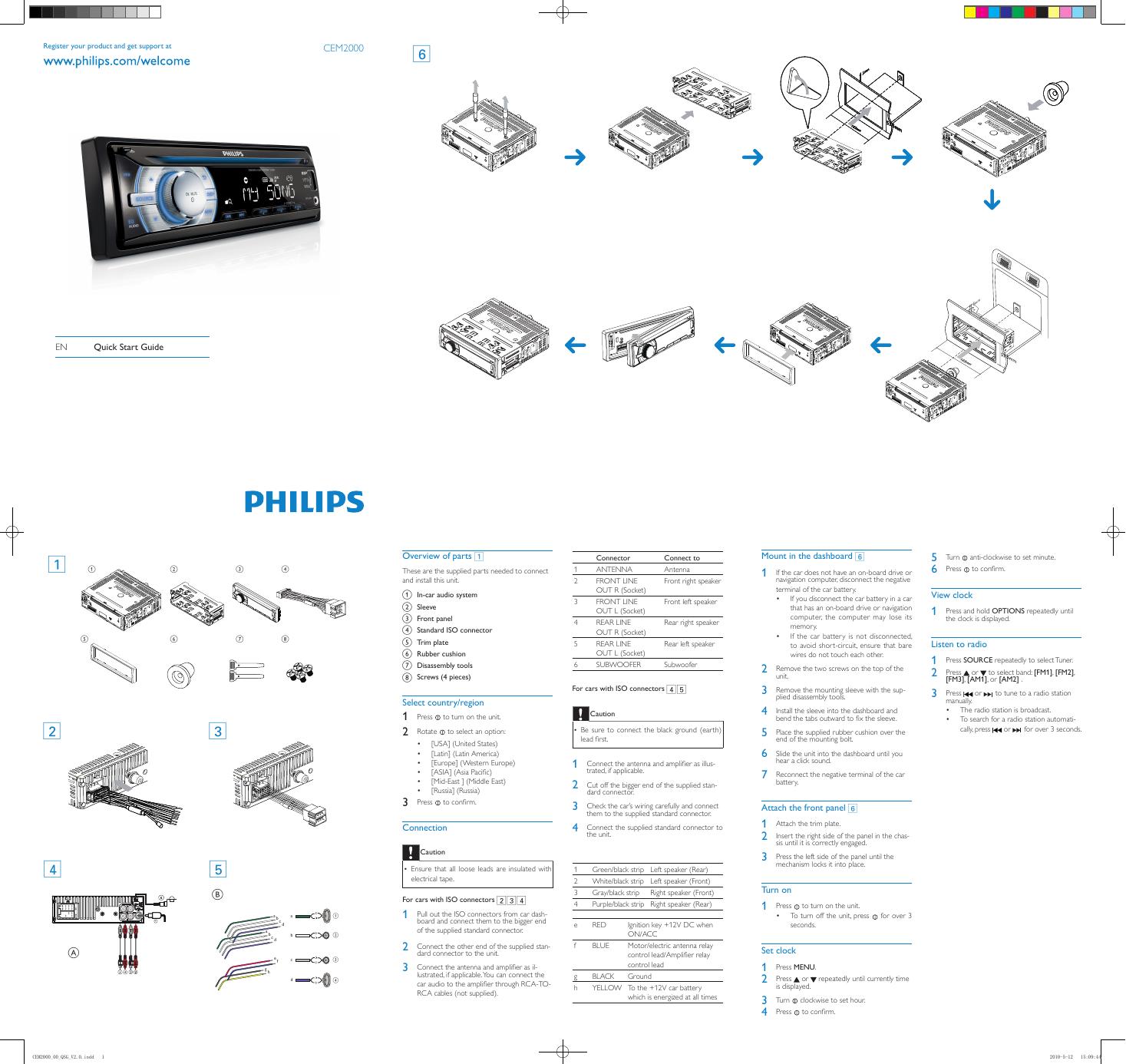 PHILIPS CEM2000 快速<em>入门</em>指南 海报