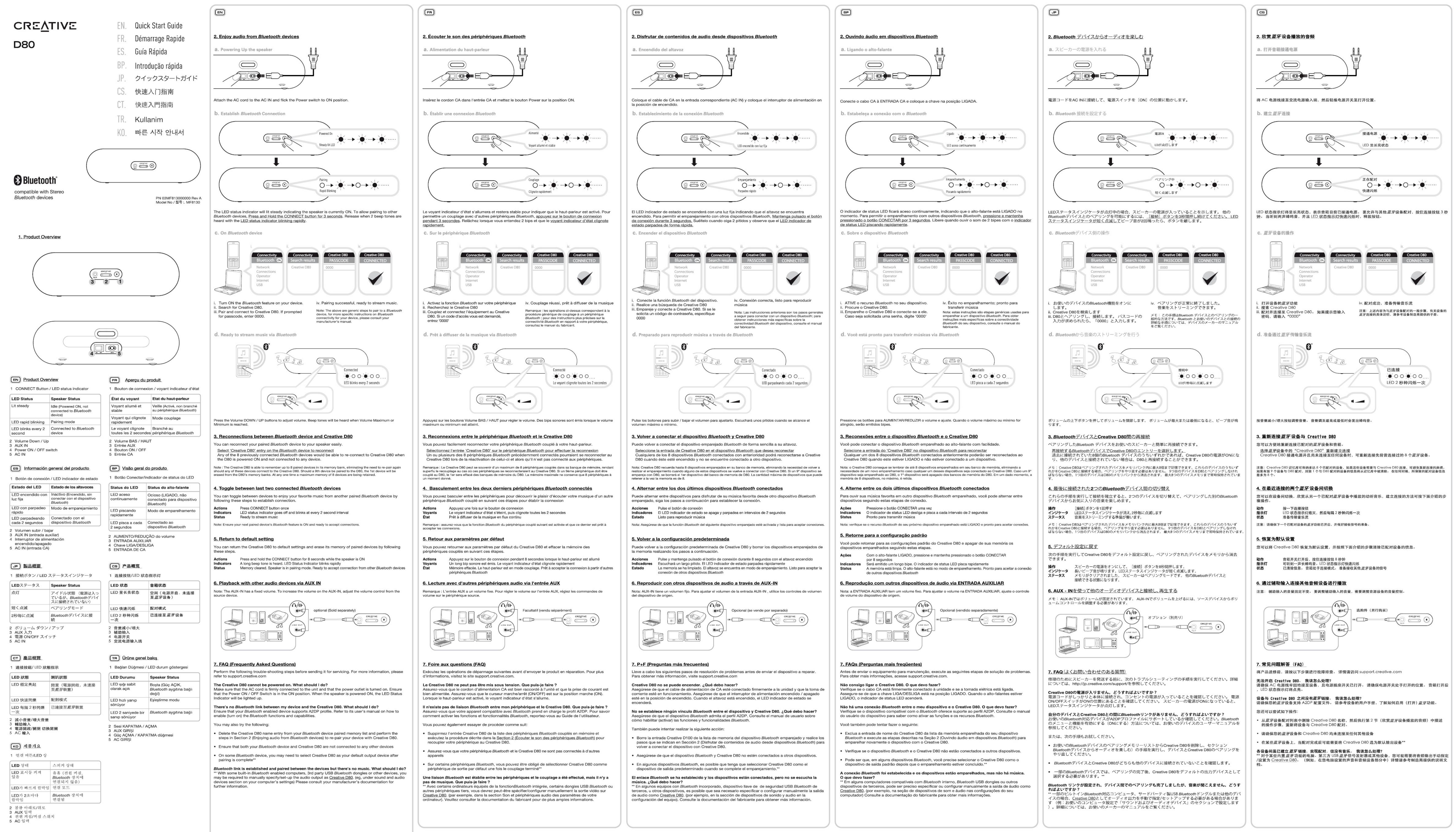 bLUETOOTH D80 CREATIVE 快速<em>入门</em>指南 海报