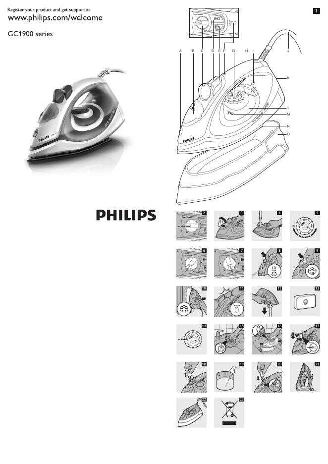 PHILIPS GC1900 series 快速<em>入门</em>指南(英文) 海报