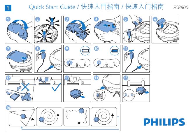 Philips FC8800 快速入门指南海报