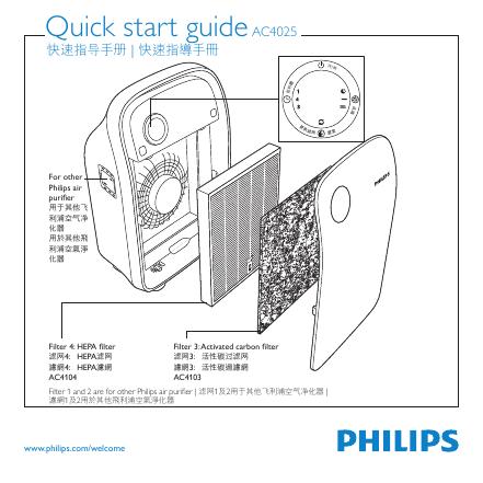 PHILIPS AC4025 快速<em>入门</em>指南 海报