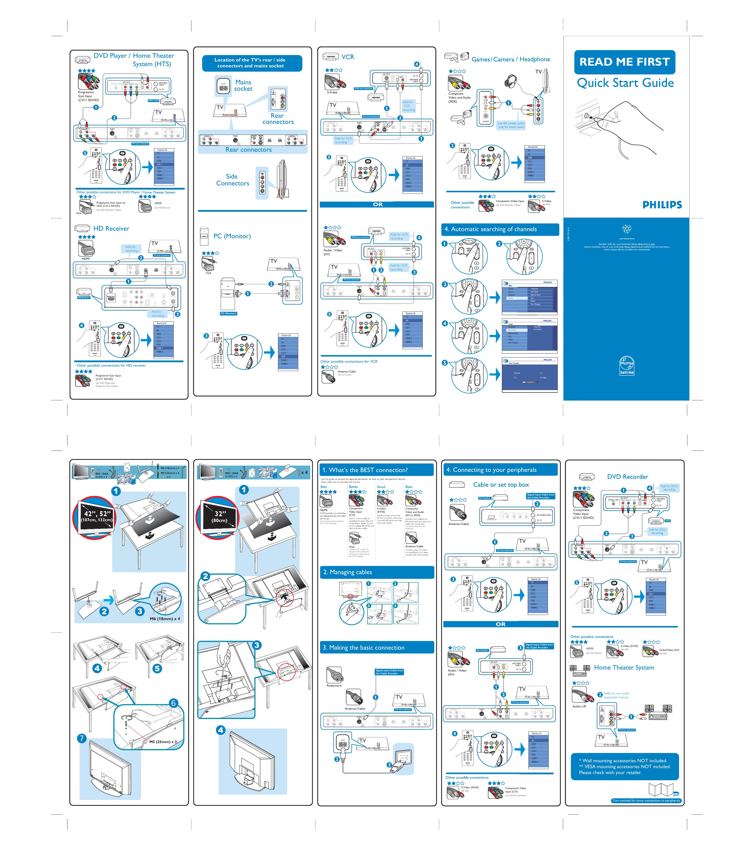 PHILIPS DVD Player/Home Theater System(HTS)快速<em>入门</em>指南 海报
