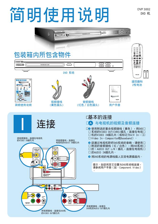 PHILIPS DVP 3002 DVD 機 快速<em>入门</em>指南 海报