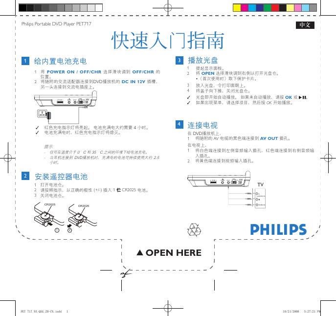 PHILIPS Portable DVD Player PET717 快速<em>入门</em>指南 海报